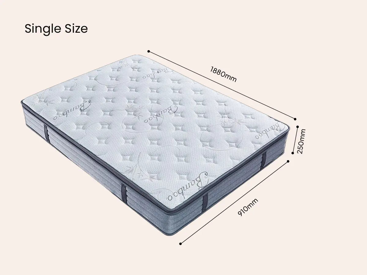 Comfort Zone Mattress