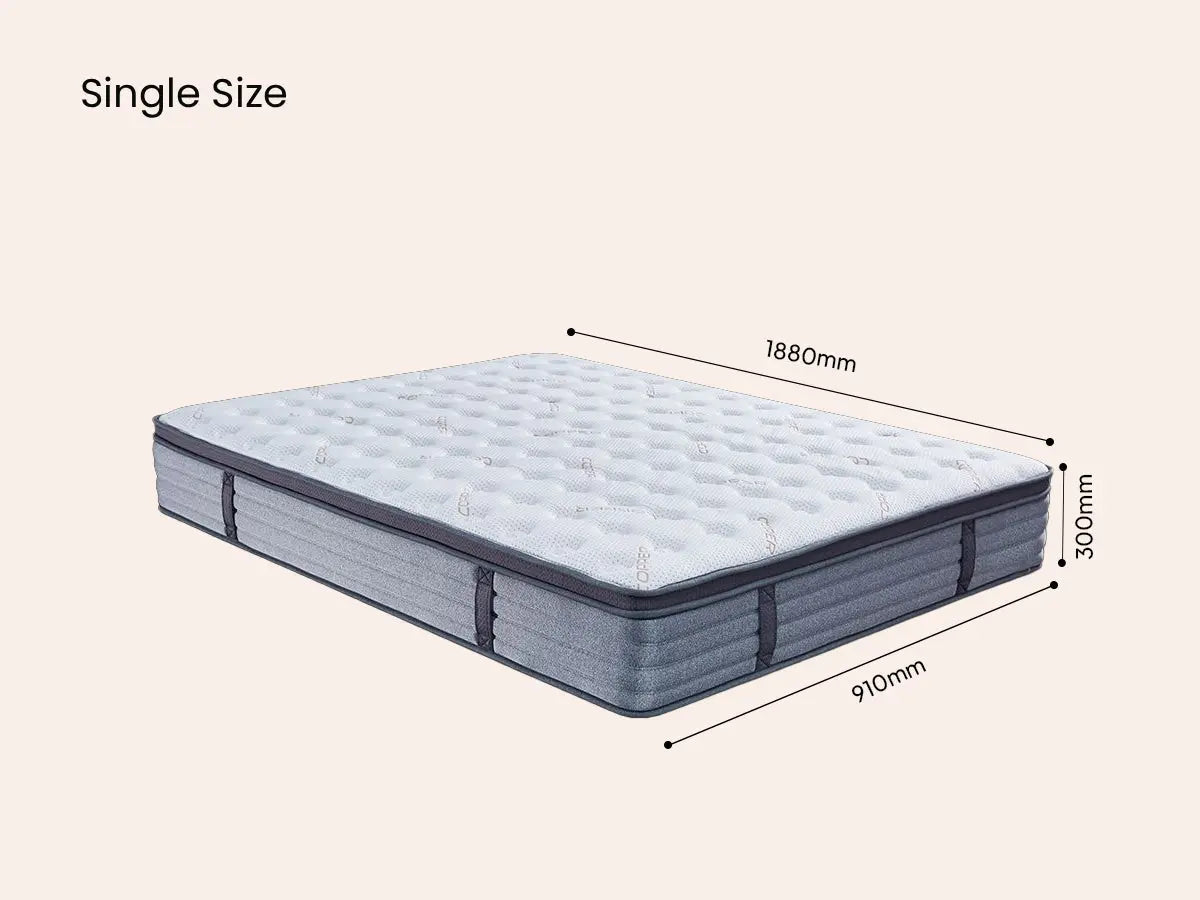 Duo Comfort Mattress